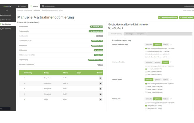 Ecocities Building Administration